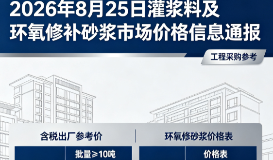 鄄城2026年8月25日灌浆料及环氧修补砂浆市场价格信息通报